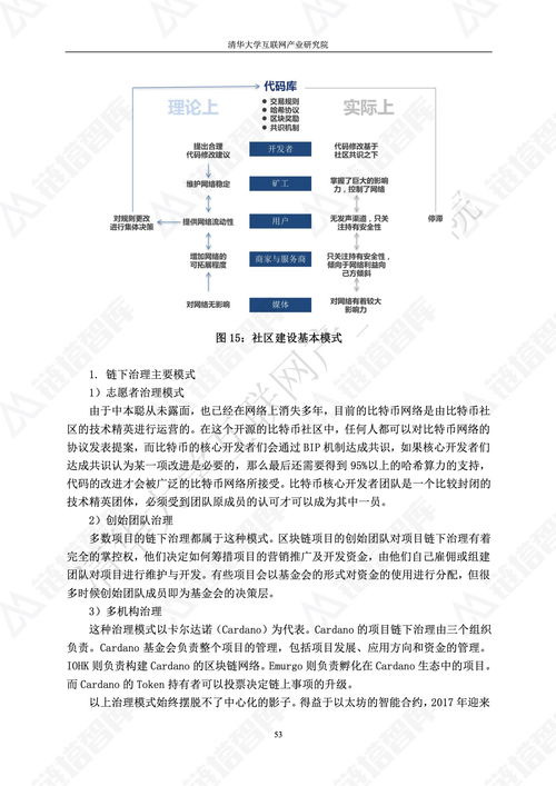 2018區塊鏈技術應用白皮書 行業洞察與未來展望